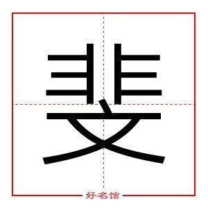 斐 五行|斐怎么读